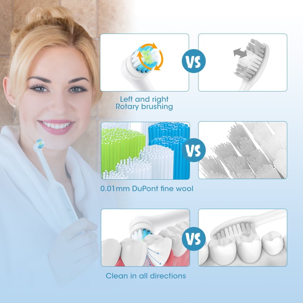 Best Electric Toothbrush