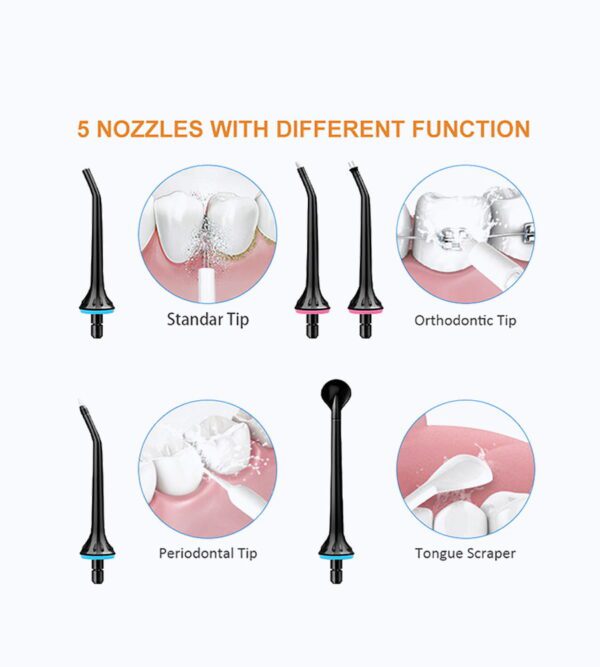 Electric Oral Irrigator 360° Rotating Dental Flosser