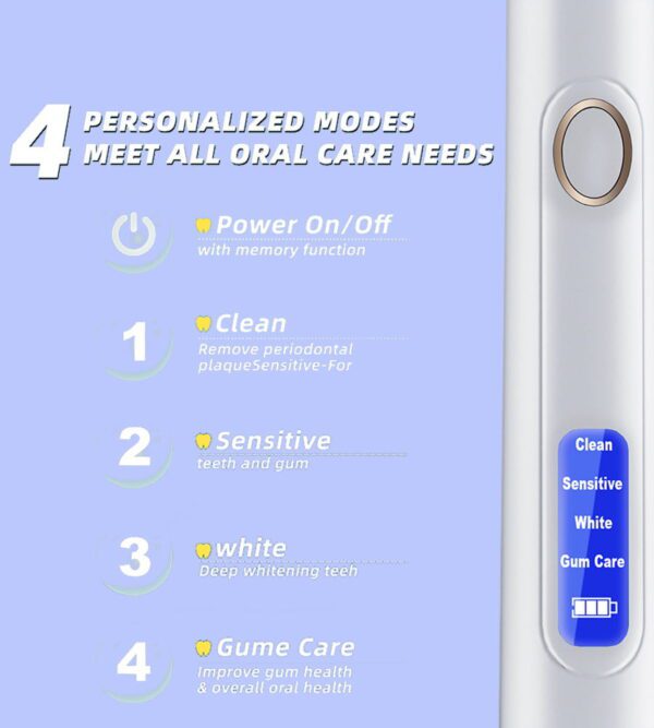 Electric Toothbrush White