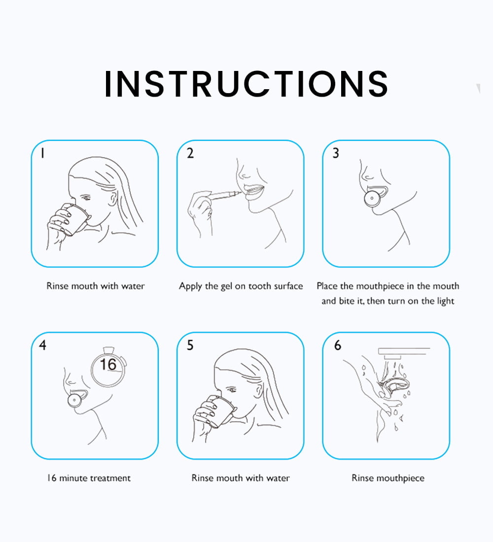 Instructions